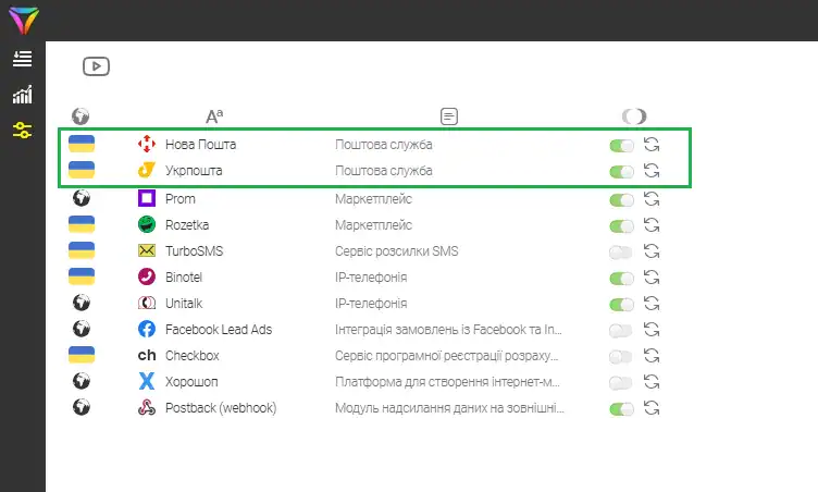 інтеграція_доставка